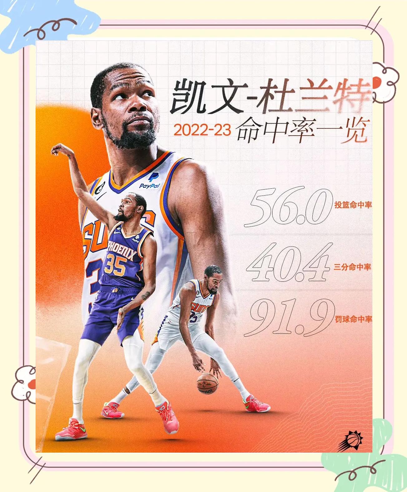 杜兰特官方宣布重返赛场新规，MAD引发争议！的简单介绍