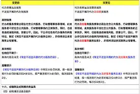 ayx爱游戏综合娱乐 -蒂姆意外战胜TL，比赛规则变更引爆全场！(battle说唱比赛视频)