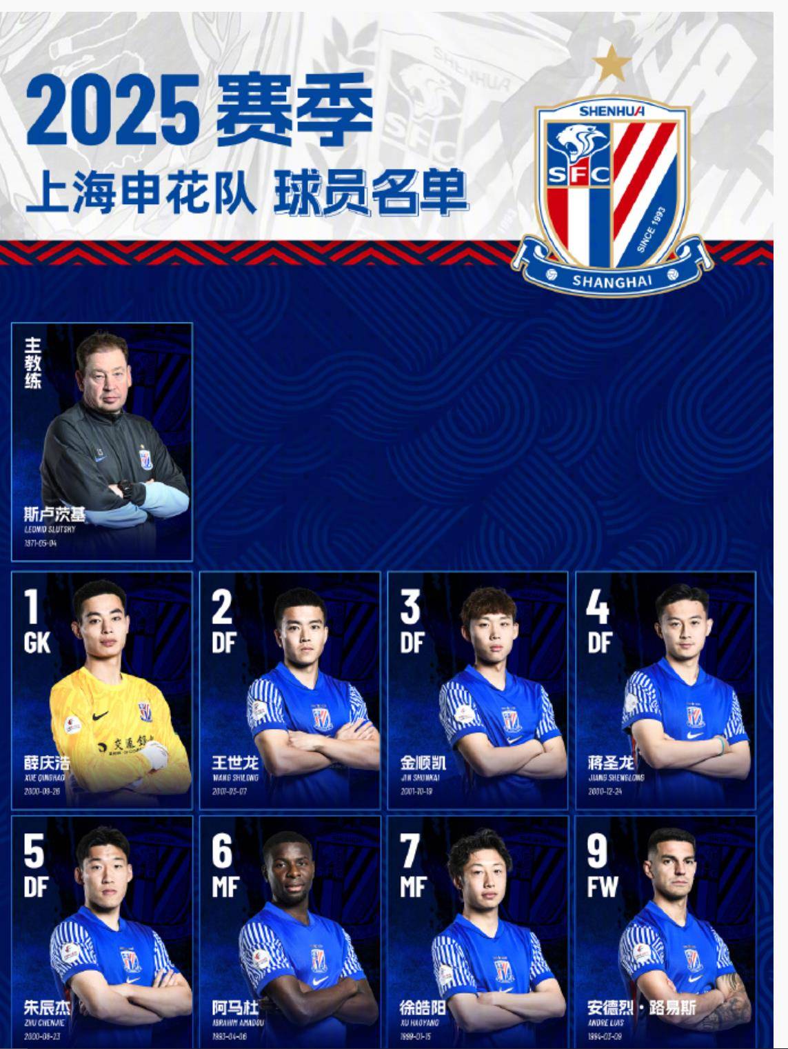包含集结日上海申花调整名单以备全明星赛，队长鼓劲环节打磨，管理层满意，身体对抗强度拉满的词条