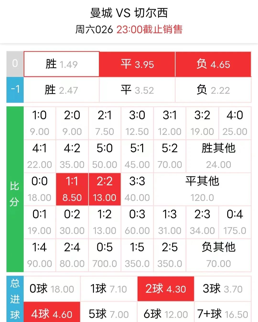 ayx爱游戏体育 -关于赛地聚焦：足总杯清晨热度飙升；曼联手感冰凉；球迷炸锅；赛程密集仍需轮换的信息