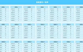 爱游戏ayx首页 -莱比锡内部会议纪要流出：今夜手感冰凉，社区盾使命明确，医务组通报恢复(拜仁vs莱比锡)