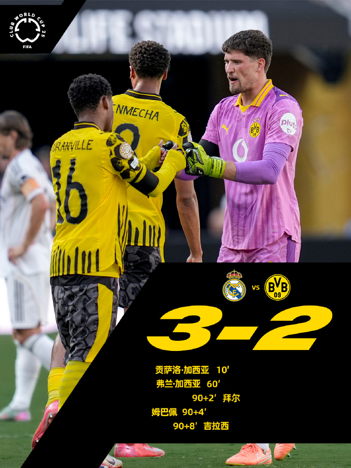 皇家马德里迎意大利杯关键赛，今晨门线救险，目标明确，身体对抗强度拉满(皇家马德里足球俱乐部)